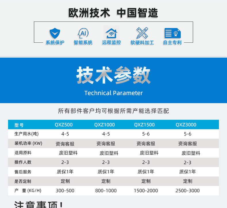 塑料回收破碎清洗/颗粒/造粒机生产线